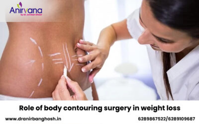 Role of body contouring surgery in weight loss