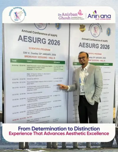 A Journey of Growth Excellence | Dr. Anirban Ghosh