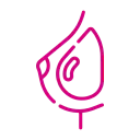 breast Duration