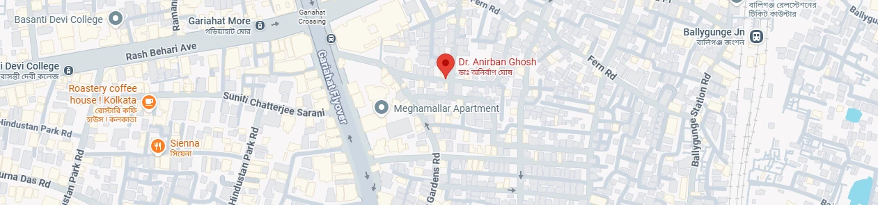 Location of Anirvana Clinic, Ballygunge, Kolkata